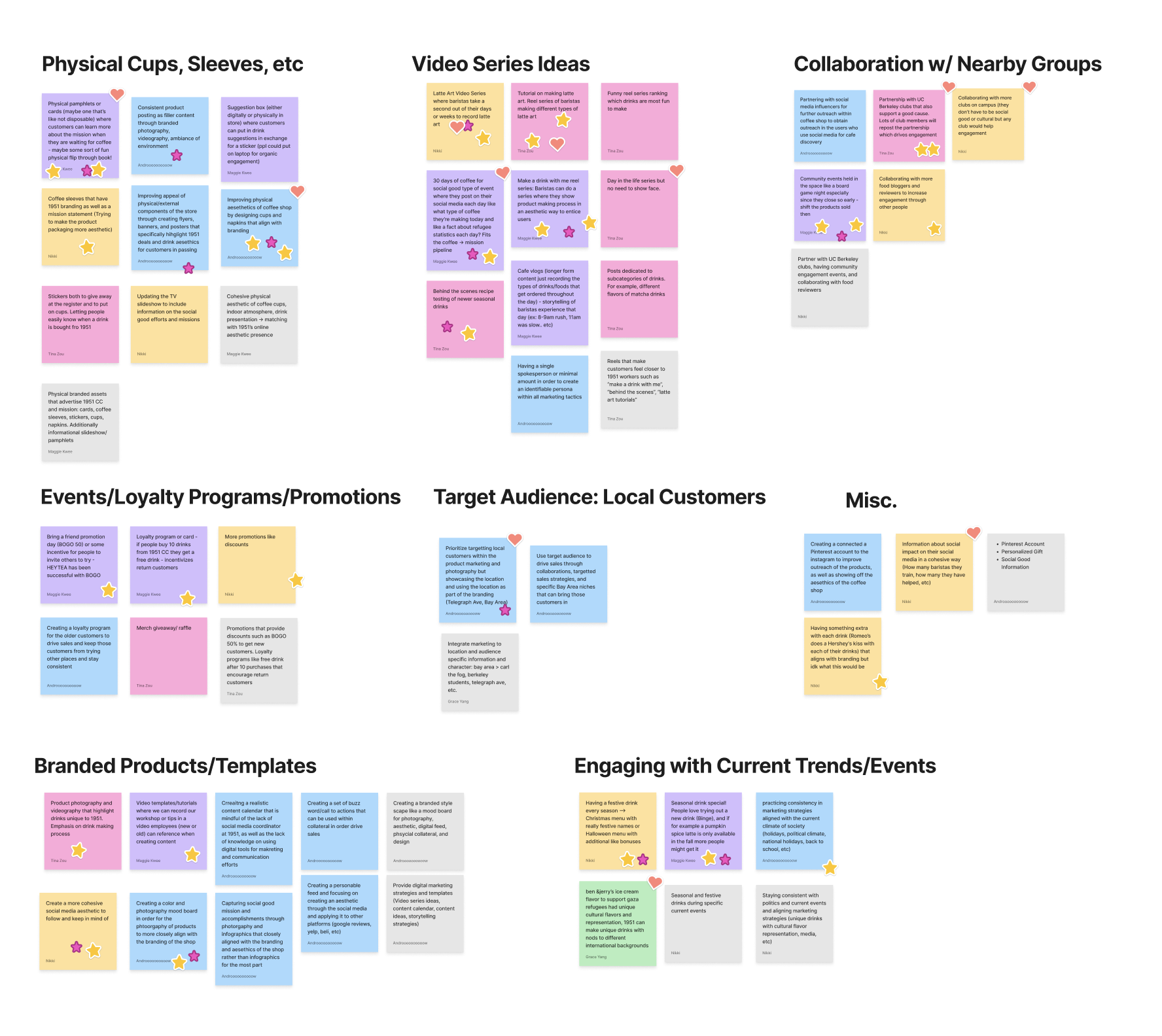 Crazy 8 ideation exercise