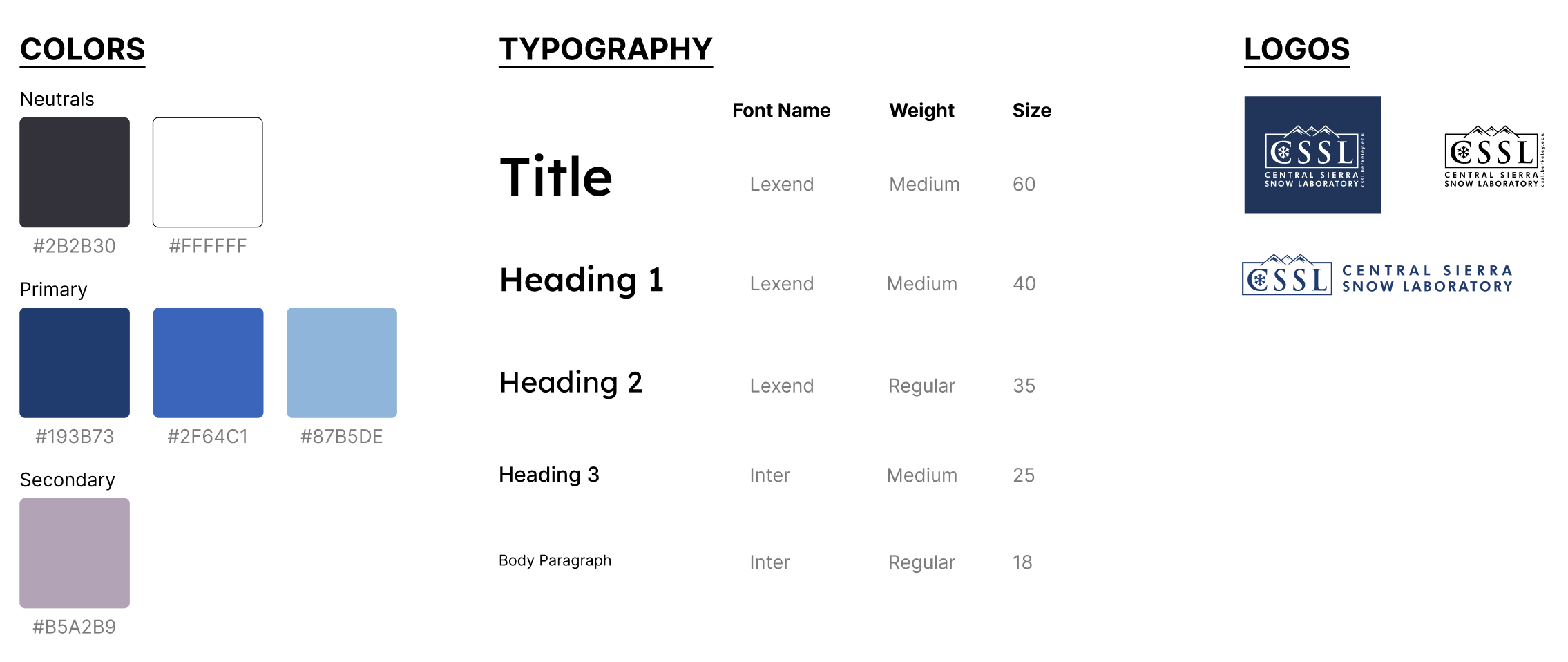 Snow Lab website design system