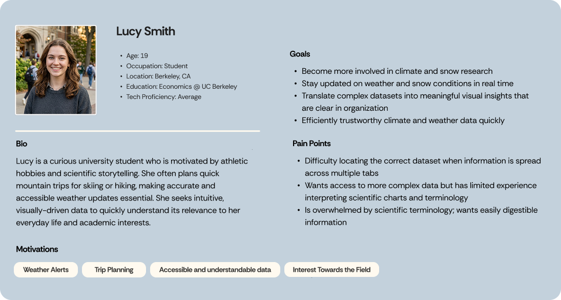 Lucy Smith user persona