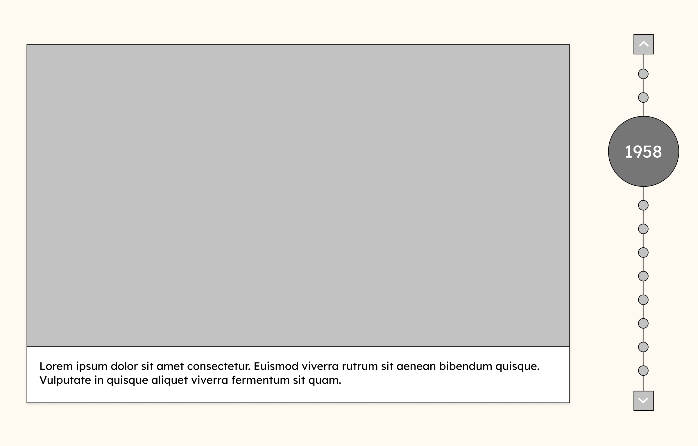 Historical timeline iteration two