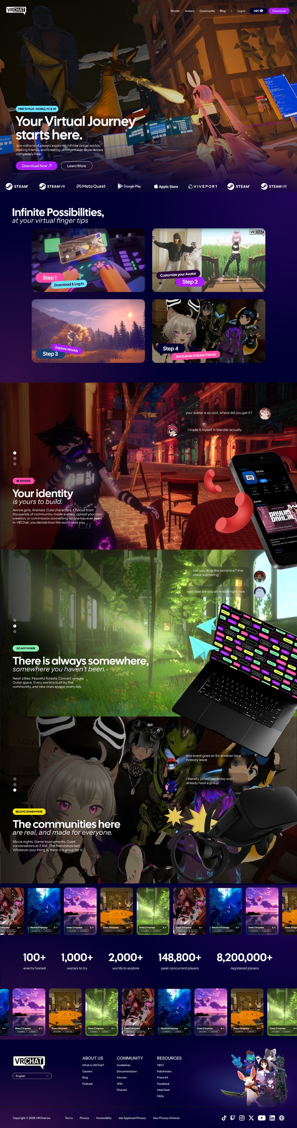 The redesigned VRChat marketing page, from the “Your Virtual Journey starts here” hero through the four-step onboarding, identity and community sections, and statistics.